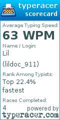 Scorecard for user lildoc_911
