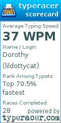 Scorecard for user lildottycat