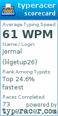 Scorecard for user lilgetup26