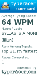 Scorecard for user lili2n