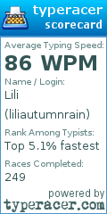 Scorecard for user liliautumnrain