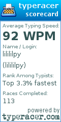 Scorecard for user lilililpy