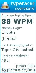 Scorecard for user lilitu88