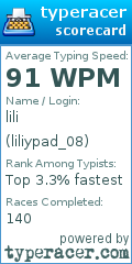 Scorecard for user liliypad_08