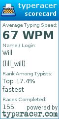 Scorecard for user lill_will