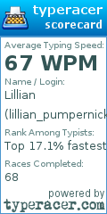 Scorecard for user lillian_pumpernickel