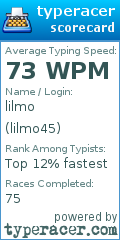 Scorecard for user lilmo45