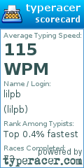 Scorecard for user lilpb