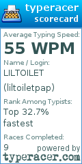 Scorecard for user liltoiletpap