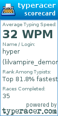 Scorecard for user lilvampire_demon
