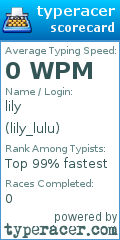 Scorecard for user lily_lulu