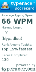 Scorecard for user lilypadlou