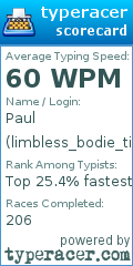 Scorecard for user limbless_bodie_times_100