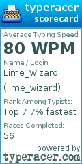 Scorecard for user lime_wizard