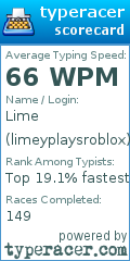 Scorecard for user limeyplaysroblox
