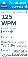 Scorecard for user limpnah