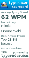 Scorecard for user limuncovek