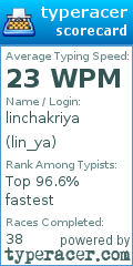 Scorecard for user lin_ya
