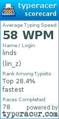 Scorecard for user lin_z