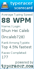 Scorecard for user lincaleb728