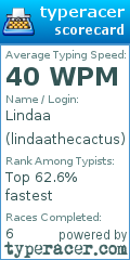 Scorecard for user lindaathecactus