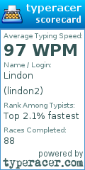 Scorecard for user lindon2