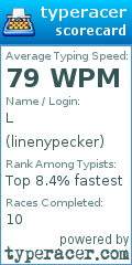 Scorecard for user linenypecker