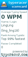 Scorecard for user ling_ling18