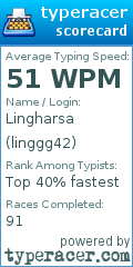 Scorecard for user linggg42