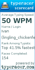 Scorecard for user lingling_chickenfeetuk