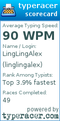 Scorecard for user linglingalex