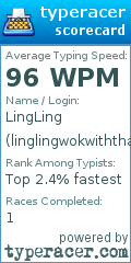 Scorecard for user linglingwokwiththaglock