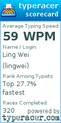 Scorecard for user lingwei