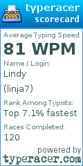 Scorecard for user linja7