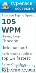Scorecard for user linkchocobo