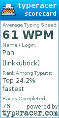 Scorecard for user linkkubrick