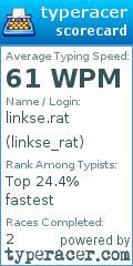 Scorecard for user linkse_rat