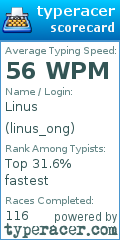 Scorecard for user linus_ong