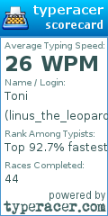 Scorecard for user linus_the_leopard