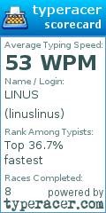 Scorecard for user linuslinus