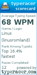 Scorecard for user linusromland