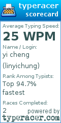 Scorecard for user linyichung
