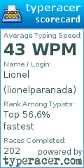 Scorecard for user lionelparanada