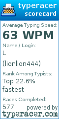 Scorecard for user lionlion444
