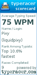 Scorecard for user liquidpixy
