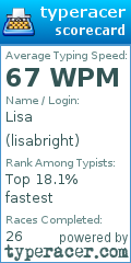 Scorecard for user lisabright