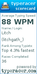 Scorecard for user litchgath_