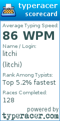 Scorecard for user litchi