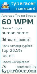 Scorecard for user lithium_oxide