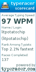 Scorecard for user litpotatochip